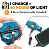 Foxelli USB‑C Rechargeable LED Headlamp – Ultra‑Light 2.4 oz & Bright 180 Lumens – Red/White Light,