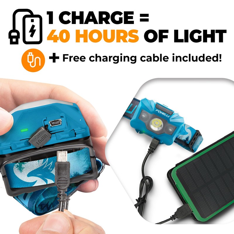 Foxelli USB‑C Rechargeable LED Headlamp – Ultra‑Light 2.4 oz & Bright 180 Lumens – Red/White Light,
