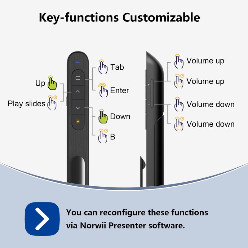 Norwii N76 Rechargeable Presentation clicker with Pointer, Long Range Presentation