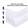 Double Fitted Sheet - Deep Pocket 12 inch (30 cm)