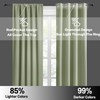 RYB HOME Short Curtains 45 inch 2 Panels Set, Room