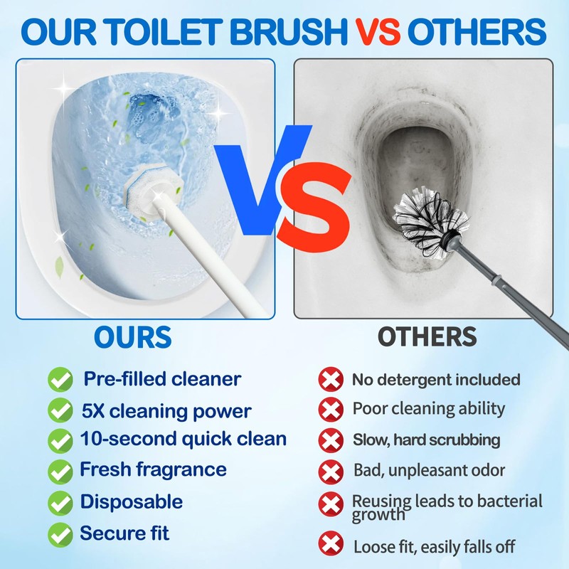 Disposable Toilet Brush Cleaning System, with 40 Pcs Brush Bowl