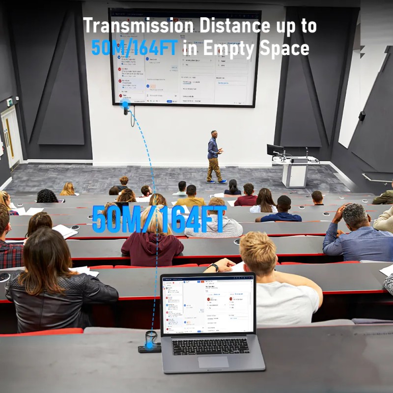 Lemorele Hdmi 5g Transmisor Inalámbrico Y Receptor 2 En1-50m