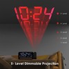 Radio Alarm Clock with Projection, Projection Alarm Clock for Bedroom,