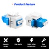 DKARDU Duplex LC to LC F/F Coupler Keystone Jack, LC