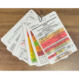 Paediatric Healthcare Reference Cards, Educational Medical Charts, Set of 8, 10 x 7 cm, Wipe Clean