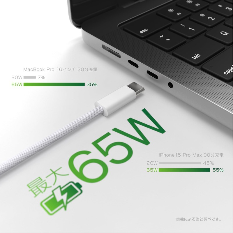 Kashimura NDC-062 High Power USB Power Supply for Cars with