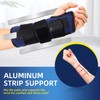 Offtrte Wrist Support Splint Support Double Fixation Wrist Support Carpal