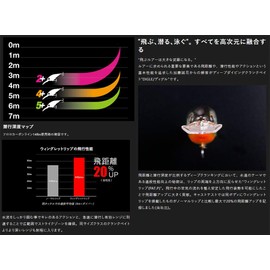 JACKALL Diggle 4+ Weak Light Gill