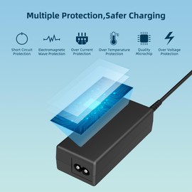 Tomatosd 24V Battery Charger Compatible with Bladez Ion 150 350 450 Scooter Power Supply AC Adapter
