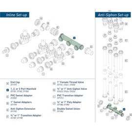 2-Pack Orbit 57183 3-Port Manifold Irrigation System