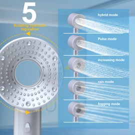 High Pressure Shower Head, Filtered Shower Head with Handheld, Multiple Spray Modes with Pause Switch Water Saving Filter Showerhead,Showerhead Set, for Pets Bath (blue)