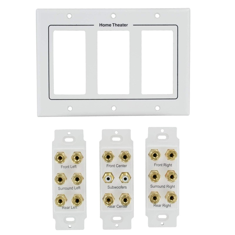 8.2 Speaker Cable Wall Plate Triple Gang for 8 Surround