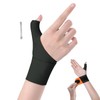 手首 親指 サポーター【柔らかい生地/内蔵スプリング】 固定 保護 超薄型 圧力調節 親指付け根サポーター 保護 怪我防止