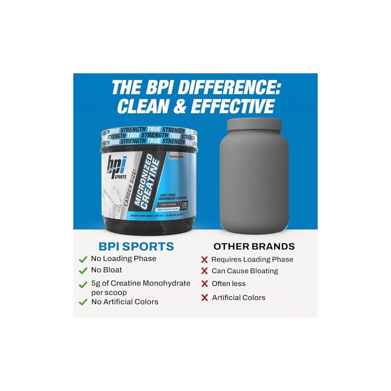 BPI Sports 100% Monohidrato de Creatina Micronizada gr - 120