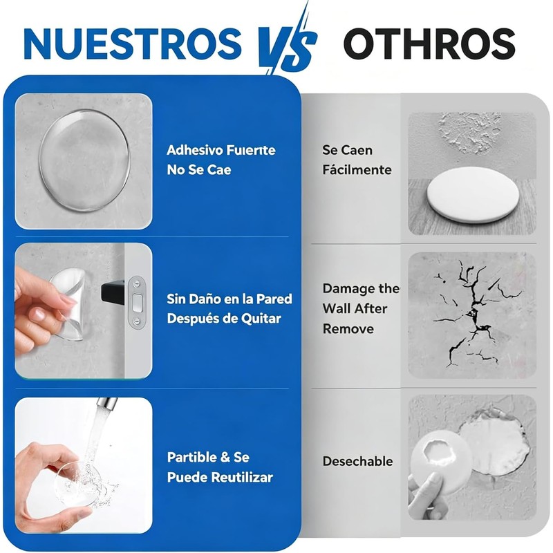 Tope para Puerta, 24 PCS Protector de Pared de Silicona,