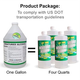 Quality Chemical Denatured Alcohol 190-2 Gallon case
