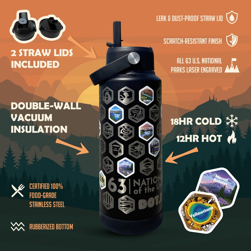 National Parks Water Bottle [2024 Edition] – 32oz Insulated Stainless