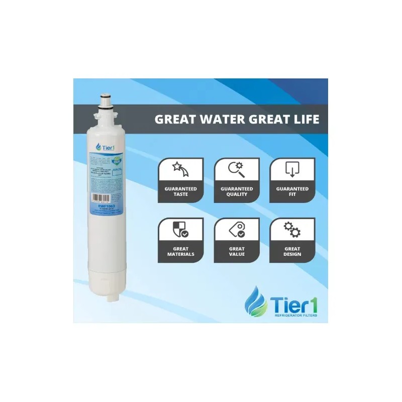 Filtro Agua Refrigerador Tier1 1063 Compatible Ge Rpwf