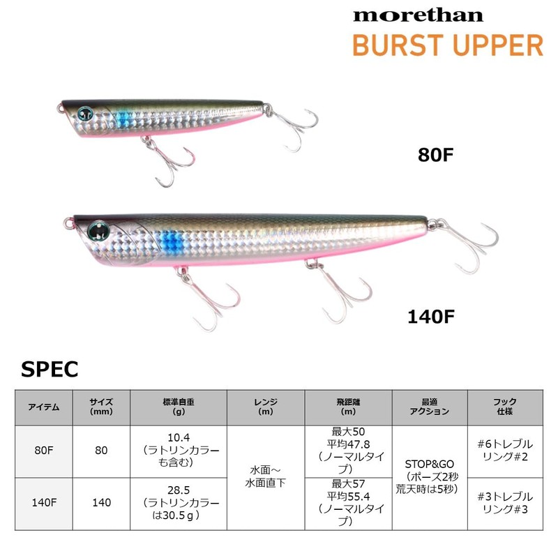 DAIWA Moissanite Burst Upper 140F Adel Chart Head Frigate