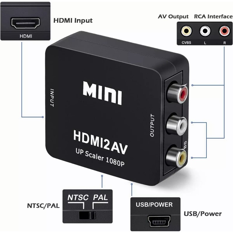 Lostrain Adaptador Convertidor Hdmi A Rca Vga 1080p De Audio