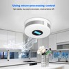 CO Smoke Combination Detector Photoelectric Sensor Sound Light Alarm LCD