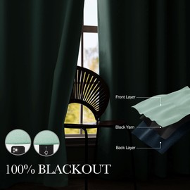 Beauoop 100% Blackout Curtains 54 Inch Long 2 Panels for Bedroom Living Room Seafoam Green Solid Room Darkening Thermal Insulated Soundproof Energy Saving Grommet Top Window Treatment Drapes,52x54