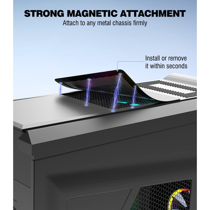 MoKo 140 x 140mm PC Case Magnetic Dust Mesh Filter,