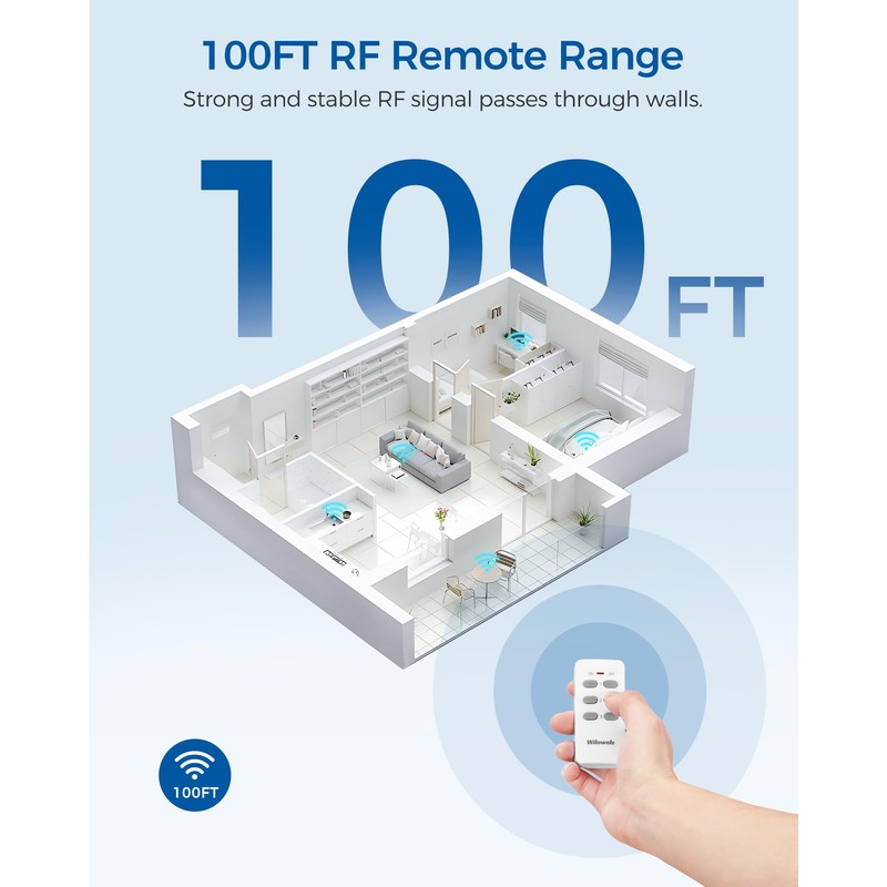 Remote Control Outlet, WILAWELS Wireless Remote Light Switch, Programmable and