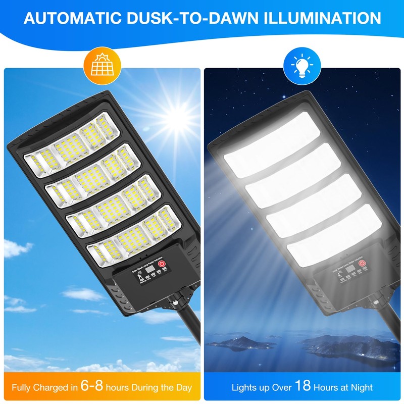 Heisolcool Solar Street Lights Outdoor Waterproof,Wide Angle Flood Light, 5730