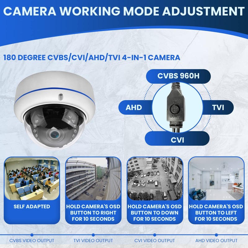 DCSEC HD 1080P 2MP 180 Degree Surveillance Security Camera Wired