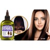 Hair Chemist Biotin Scalp Stimulator 7.1 Ounces - Scalp Treatment