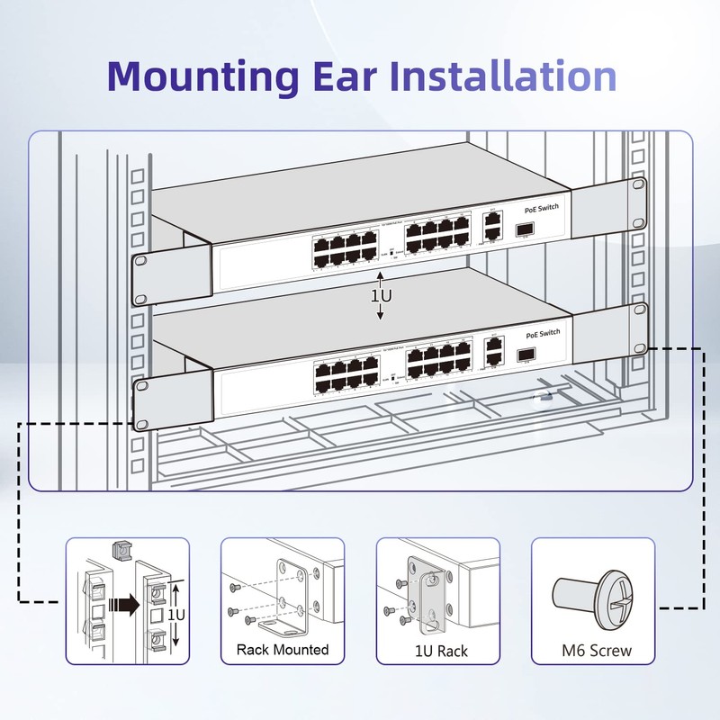 PhyinLan Universal Rack Mount Kit 1U Rack Ears for NETGEAR