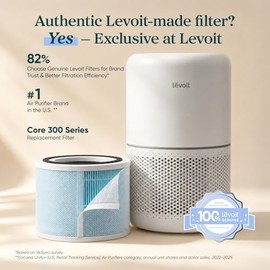 LEVOIT Core 300 Filtro de repuesto para purificador de aire, filtro 4 en 1, carbón activado con eficiencia, Core 300-RF-SR, 1 paquete, azul