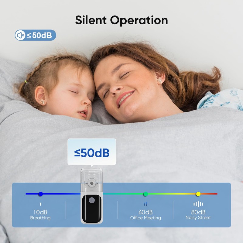 Nebuliser Machine for Adults & Kids,Efficient & Quiet Portable Nebuliser