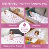 Potty Training Bed Pad, waterproof Mattress Protector for 100% Night
