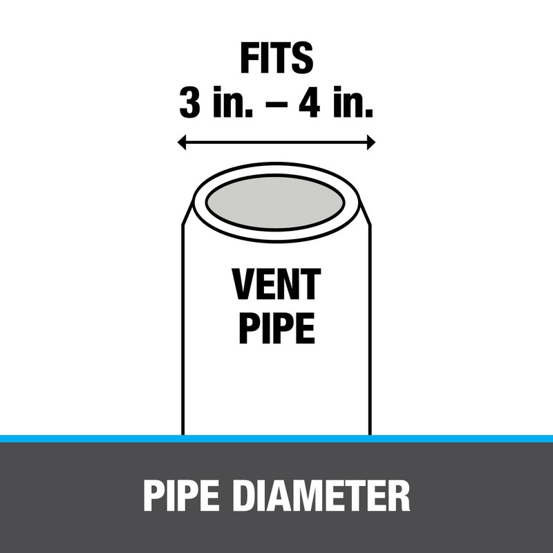 Oatey 3 in. to 4 in. Thermoplastic All-Flash No-Calk 12