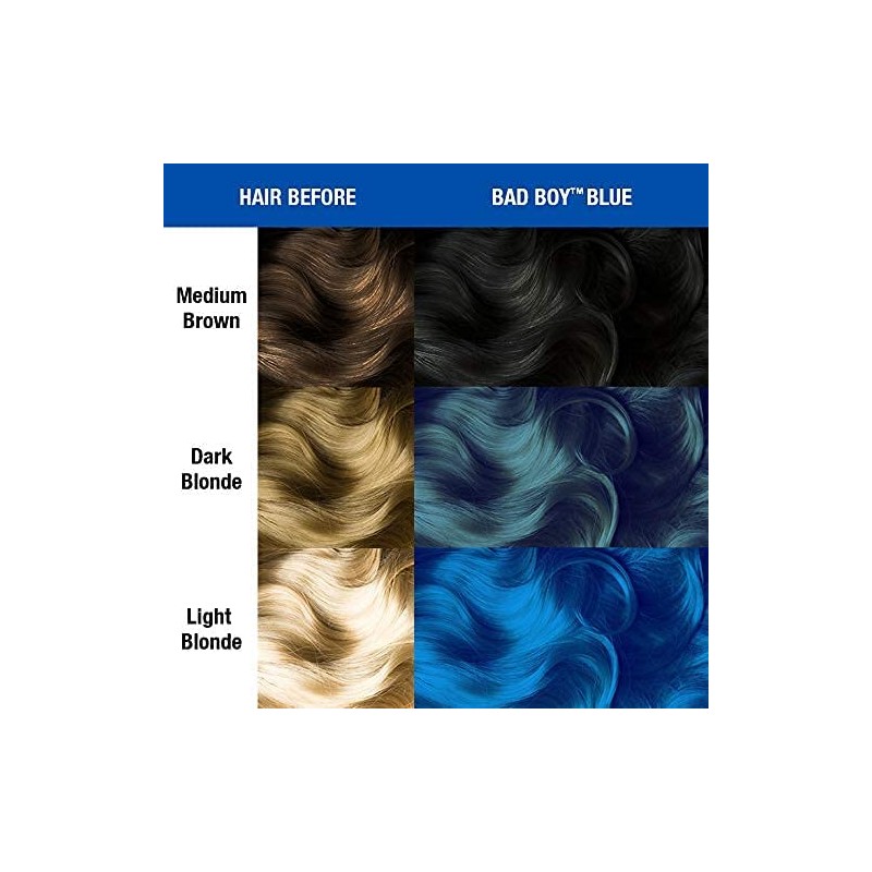 MANIC PANIC Amplified Semi-Permanent Hair Color - Bad Boy Blue