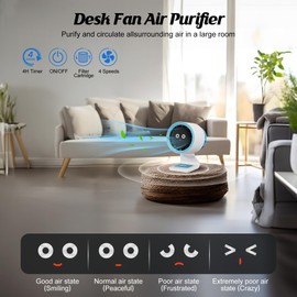 Desk Fan, Small Fan for Bedroom , Portable Fan with Air Purifier,Personal Fan with Four Different Emotions,Desk Fans Small Quiet,4 Speed Adjustment,Cooling Fan for Home, Office, Bedroom(5000mAh)