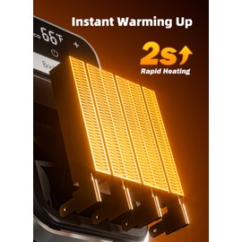 Brightown 2Pack Outlet Space Heater - 800W Plug in Heater with Remote and Touch LED Display, Small Electric Wall Heaters for Indoor Use with Adjustable Thermostat, 12H Timer for Bathroom Home