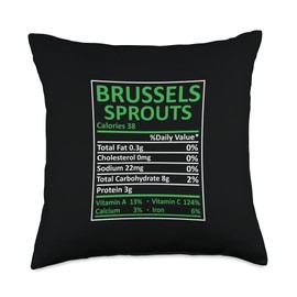 Thanksgiving Christmas Brussels Sprouts Nutritional Labels Throw Pillow