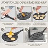 KRETAELY Pancake Pan Nonstick Pancake Griddle Mini Pancaker with PFOA