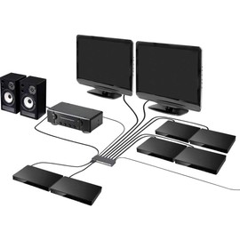 SpeaKa Professional 6 Port HDMI-Matrix-Switch with Picture in Picture-Funktion, with remote control 384