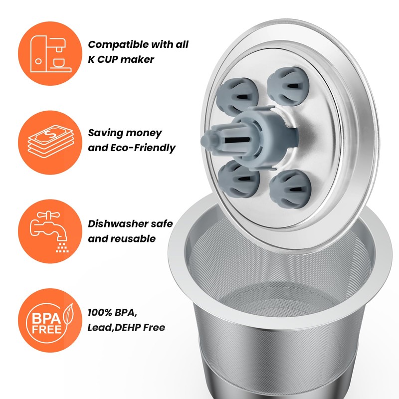 Reusable K Cups for Ke K Supreme Refillable K cups