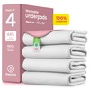 IMPROVIA® Washable Underpads, Heavy Absorbency Reusable Incontinence Pads for Kids,