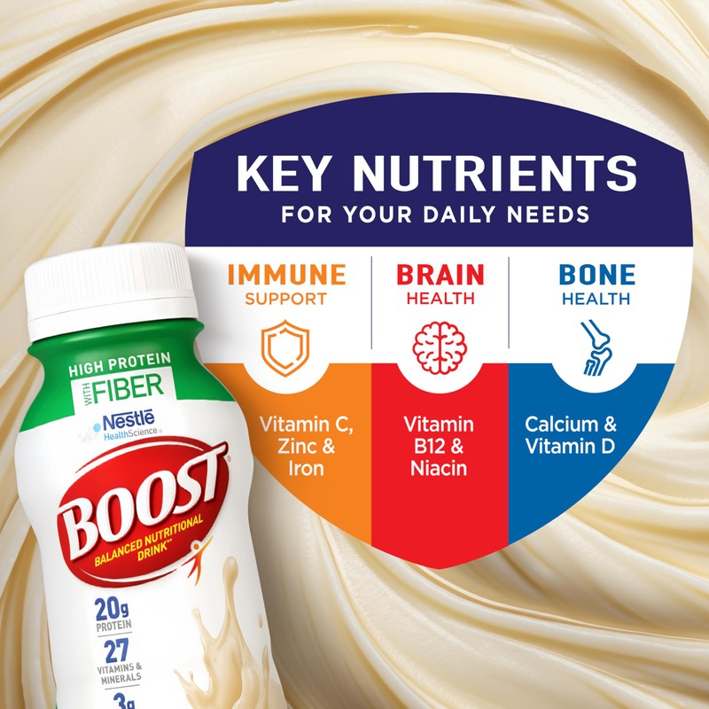 BOOST High Protein with Fiber Ready to Drink Complete Nutritional