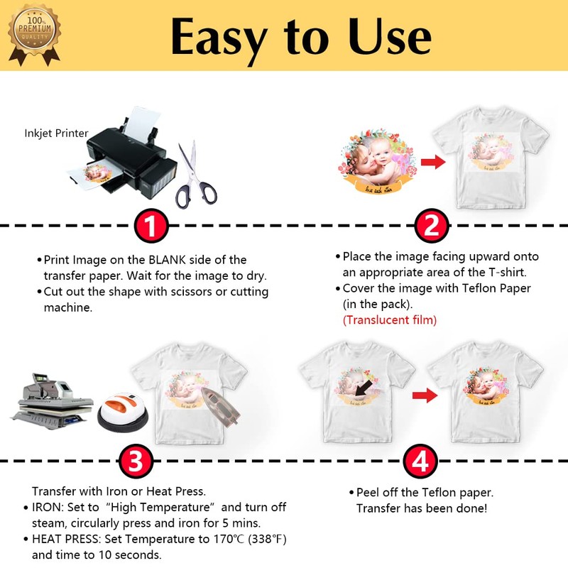 TransOurDream Tru-Transfer Paper 20 Sheets A4 Inkjet Heat Transfer Paper