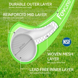 Fevone 25ft Heavy Duty Garden Hose – 5/8" ID, Burst 600 PSI, Hybrid Polymer, Lightweight and Flexible, Kink-Resistant, Drinking Water Safe, 3/4" GHT Aluminum Fittings