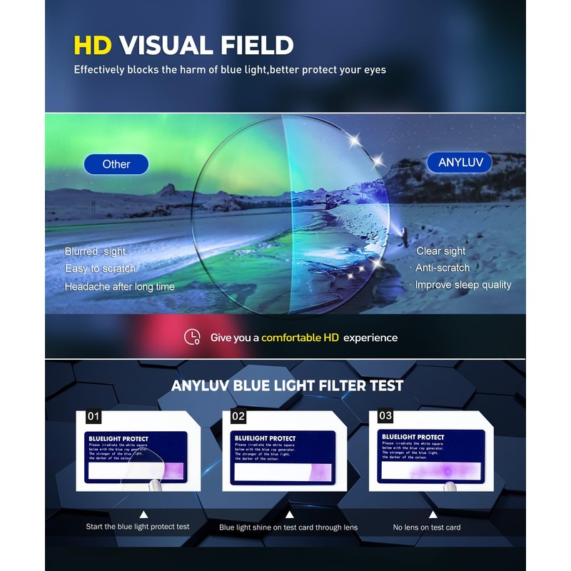ANYLUV Blue Light Blocking Glasses for Men Women Lightweight Computer