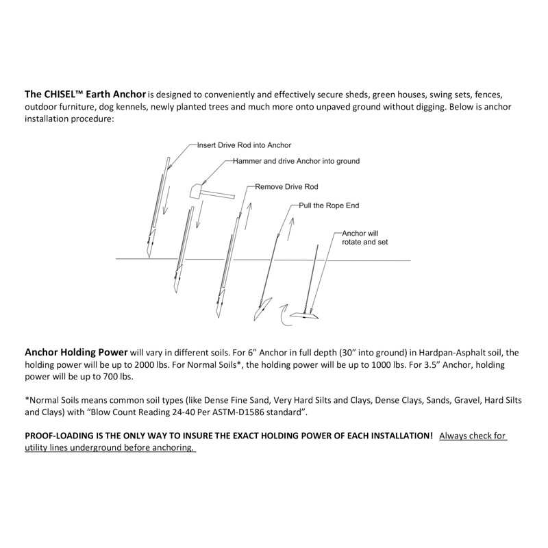 3.5" Chisel Earth Anchors - 24 pcs - Heavy Duty